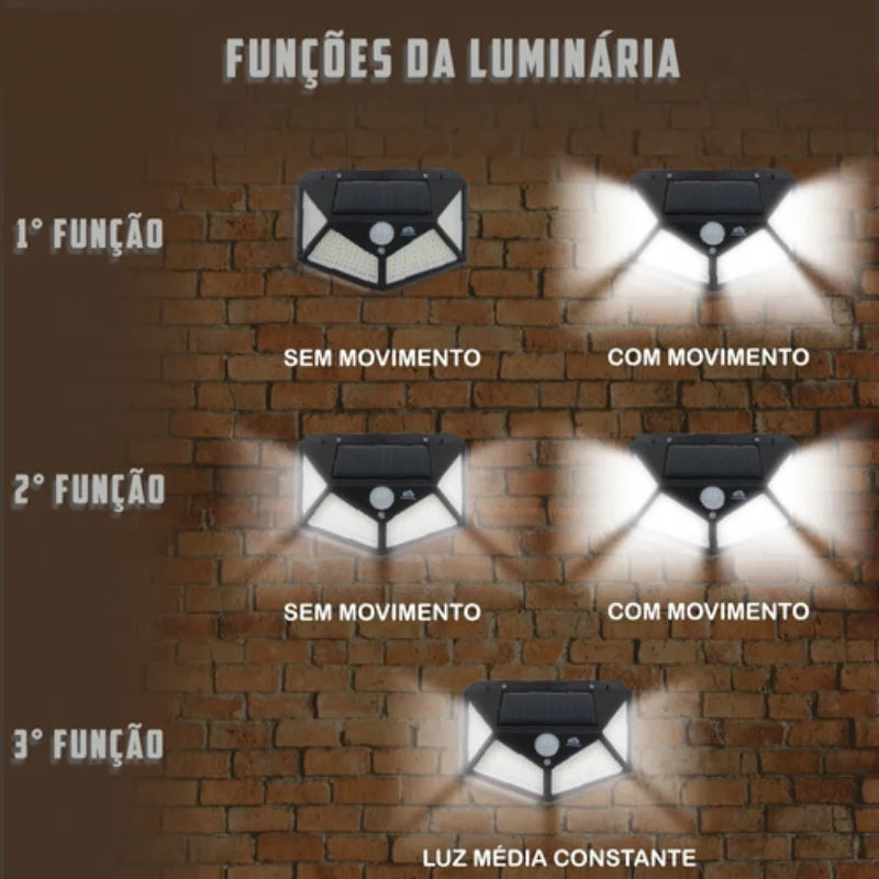 Super Luminária Solar com Sensor de Presença!